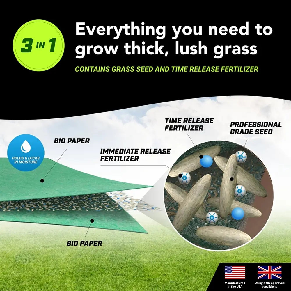 Lawn Repair Roll